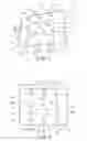 Fig. 02 - Smart switch faceplate