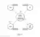 Fig. 09 - Regenerative and Sustainable Energy Structures
