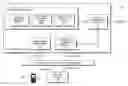 Fig. 01 - Identifying and blacklisting problem clients using machine learning in wireless networks