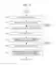 Fig. 12 - Effective detection of a communication apparatus performing an abnormal communication