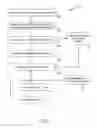 Fig. 07 - Identity based behavior measurement architecture