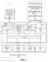 Fig. 02 - Method and system for applying compliance policies on private and public cloud