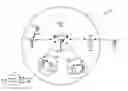 Fig. 01 - Loop index and time gap for group power control