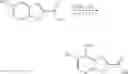 Fig. 1069 - IRE-1α inhibitors