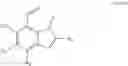 Fig. 197 - IRE-1α inhibitors