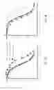 Fig. 02 - Nonracemic mixtures and uses thereof