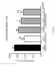 Fig. 04 - Nonracemic mixtures and uses thereof
