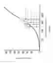 Fig. 11 - Nonracemic mixtures and uses thereof