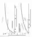 Fig. 32 - Nonracemic mixtures and uses thereof