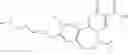Fig. 197 - Substituted pyridinone-containing trycyclic compounds, and methods using same