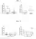 Fig. 02 - PROPHYLACTIC AND/OR THERAPEUTIC AGENT FOR BEHAVIORAL AND PSYCHOLOGICAL SYMPTOMS ASSOCIATED WITH NEURODEGENERATIVE DISEASE OR IMPULSIVE SYMPTOMS ASSOCIATED WITH MENTAL DISEASE CONTAINING BREXPIPRAZOLE OR SALT THEREOF