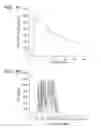 Fig. 02 - METHOD OF PRODUCING PHYSIOLOGICAL AND THERAPEUTIC LEVELS OF NITRIC OXIDE THROUGH AN ORAL DELIVERY SYSTEM