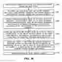 Fig. 32 - SYSTEM AND METHOD FOR ENDOLUMINAL AND TRANSLUMENAL THERAPY