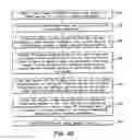 Fig. 33 - SYSTEM AND METHOD FOR ENDOLUMINAL AND TRANSLUMENAL THERAPY