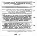 Fig. 49 - SYSTEM AND METHOD FOR ENDOLUMINAL AND TRANSLUMENAL THERAPY