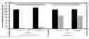 Fig. 01 - Hydrocarbon fluid-water separation