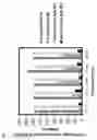 Fig. 07 - Hydrocarbon fluid-water separation