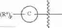 Fig. 17 - Halogen-containing metathesis catalysts and methods thereof