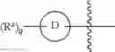 Fig. 18 - Halogen-containing metathesis catalysts and methods thereof