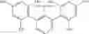Fig. 40 - Halogen-containing metathesis catalysts and methods thereof