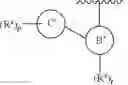 Fig. 49 - Halogen-containing metathesis catalysts and methods thereof