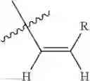 Fig. 74 - Halogen-containing metathesis catalysts and methods thereof