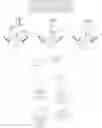 Fig. 91 - Halogen-containing metathesis catalysts and methods thereof