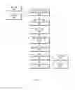 Fig. 03 - Apparatus and method for providing safety strategy in vehicle