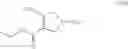 Fig. 167 - Processes for the preparation of (3S,4R)-3,ethyl-4-(3H-imidazo[1,2-a]pyrrolo[2,3-e]-pyrazin-8-yl)-N-(2,2,2-trifluoroethyl)pyrrolidine-1-carboxamide and solid state forms thereof