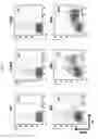 Fig. 07 - METHODS FOR ISOLATING AND CULTURING LIVING CELLS USING METHOD OF PERMEABILIZING CELL MEMBRANE