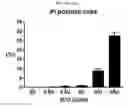 Fig. 08 - METHODS FOR ISOLATING AND CULTURING LIVING CELLS USING METHOD OF PERMEABILIZING CELL MEMBRANE