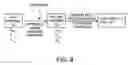 Fig. 09 - PROCESSING BIOMASS