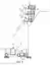 Fig. 02 - MASON'S ADJUSTABLE CHIMNEY-PLATFORM ARRANGEMENT