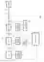 Fig. 02 - Calibration method for a slip control arrangement of a driveline including a continuously variable transmission
