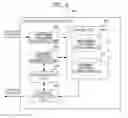 Fig. 04 - Information processing device and information processing method