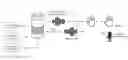 Fig. 01 - Multiple user interaction with audio devices using speech and gestures