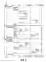Fig. 08 - Upgrade orchestrator