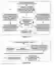Fig. 02 - Efficient content-addressable memory lookup result integrity checking and correcting operations including for protecting the accuracy of packet processing operations