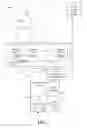 Fig. 02 - Meta chunks