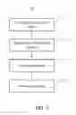 Fig. 06 - Method and apparatus for processing text information