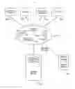 Fig. 01 - VIRTUAL ASSISTANT SYSTEM