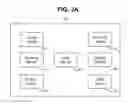 Fig. 06 - VIRTUAL ASSISTANT SYSTEM