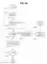 Fig. 09 - VIRTUAL ASSISTANT SYSTEM