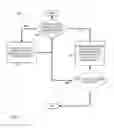 Fig. 04 - System and method for associating textual summaries with content media