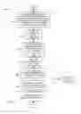 Fig. 06 - System and method for associating textual summaries with content media
