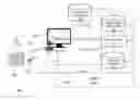 Fig. 01 - Intelligent Call Center Agent Assistant