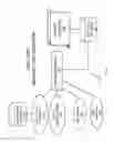 Fig. 09 - Intelligent Call Center Agent Assistant