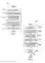 Fig. 08 - Document distribution in a graph database