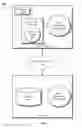 Fig. 02 - Media selection based on learning past behaviors