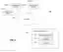 Fig. 06 - Automated data management via machine-readable data definition files